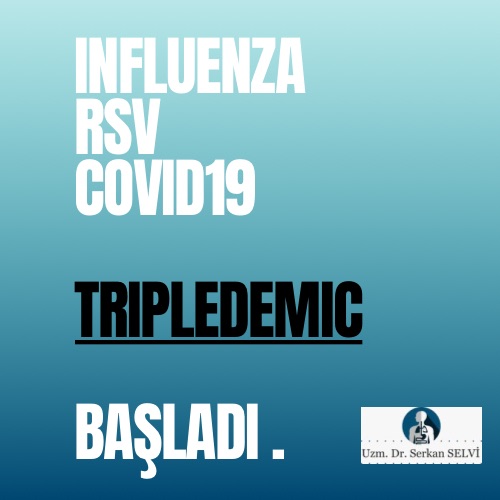 Tripledemic Influenza COVID19 RSV